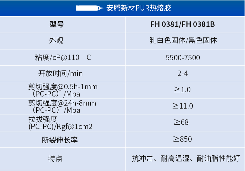 熱熔膠381.jpg