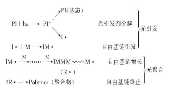 微信截圖_20221103165206.png